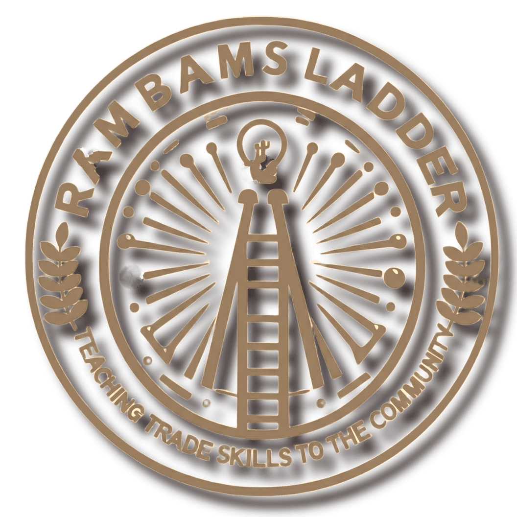 Rambam's Ladder